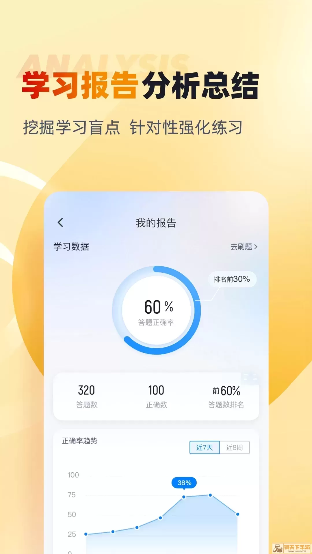 网约车司机考试聚题库官网正版下载