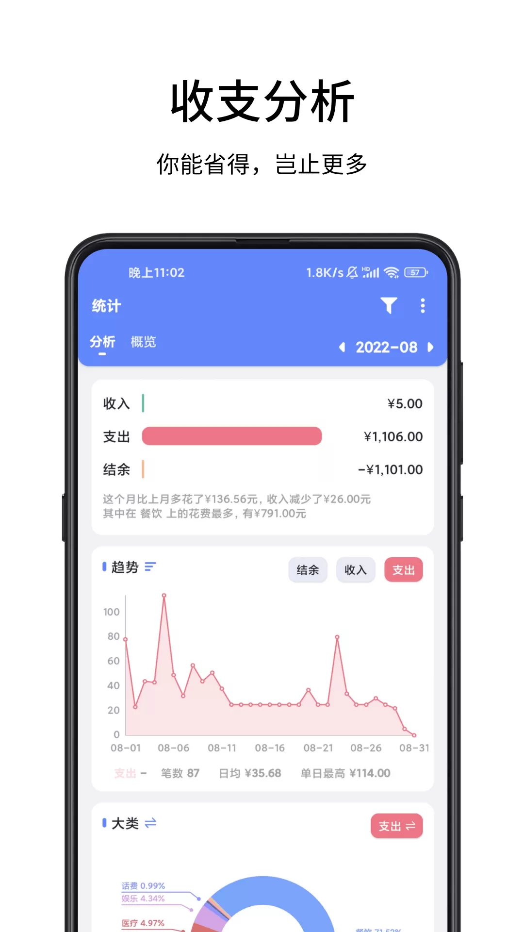 一羽记账最新版图1