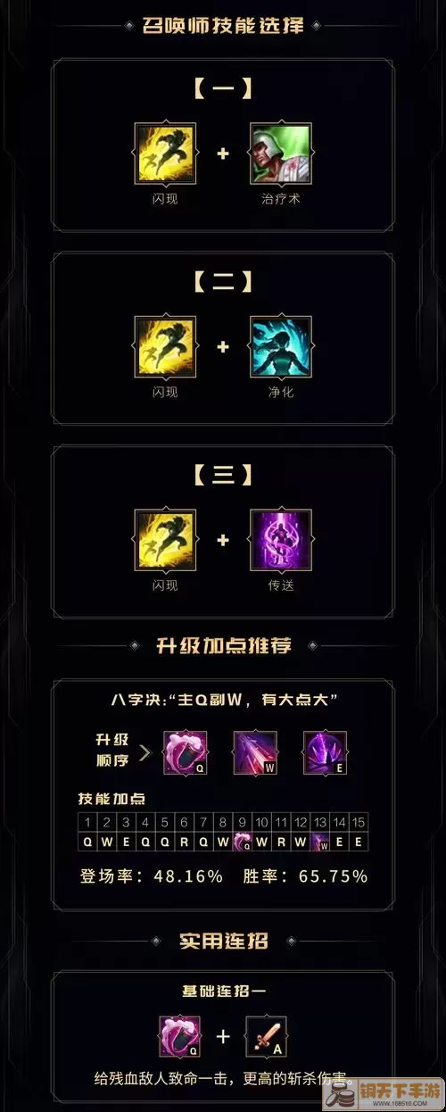 召唤师技能lol2022