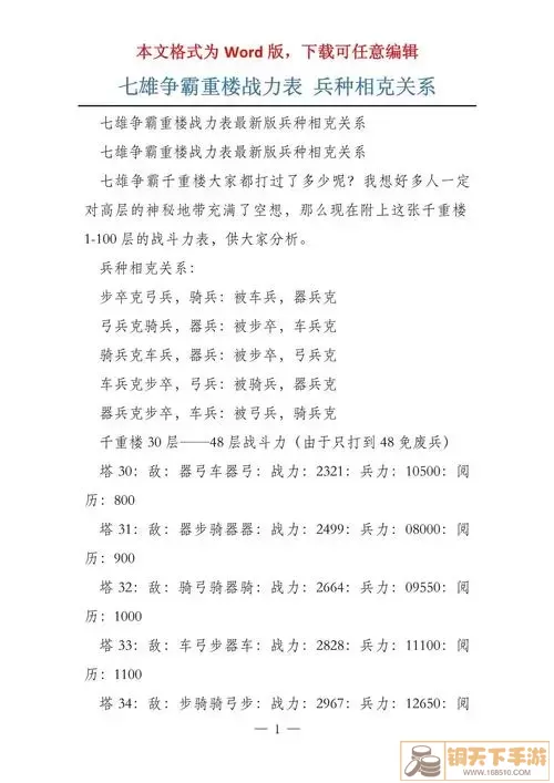 七雄争霸130万战力