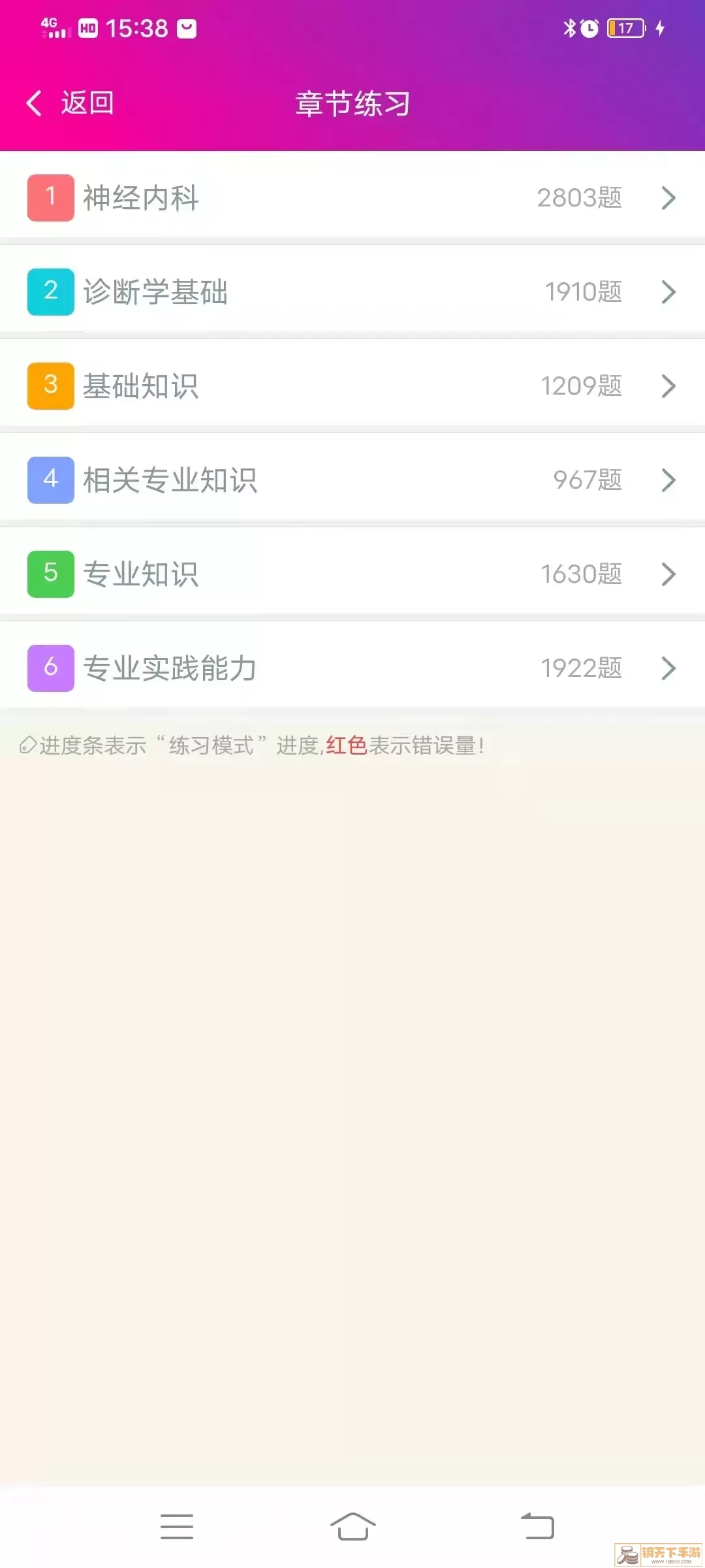 神经内科主治医师总题库下载安装免费