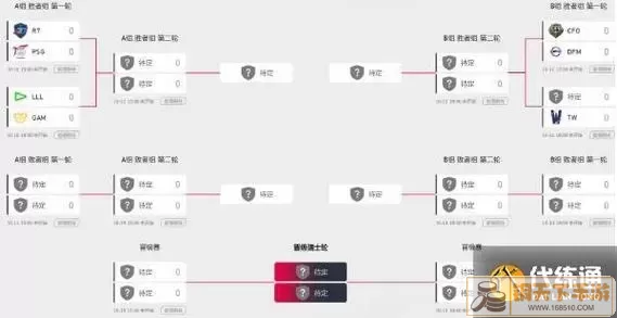 s13全球总决赛赛程表最新