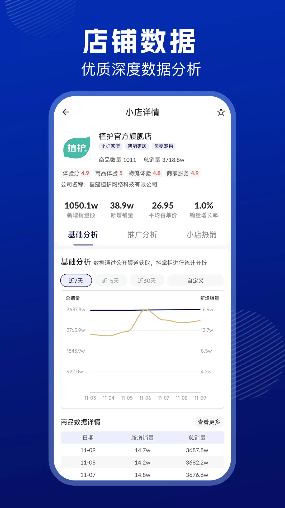 抖小店商家版下载手机版图2