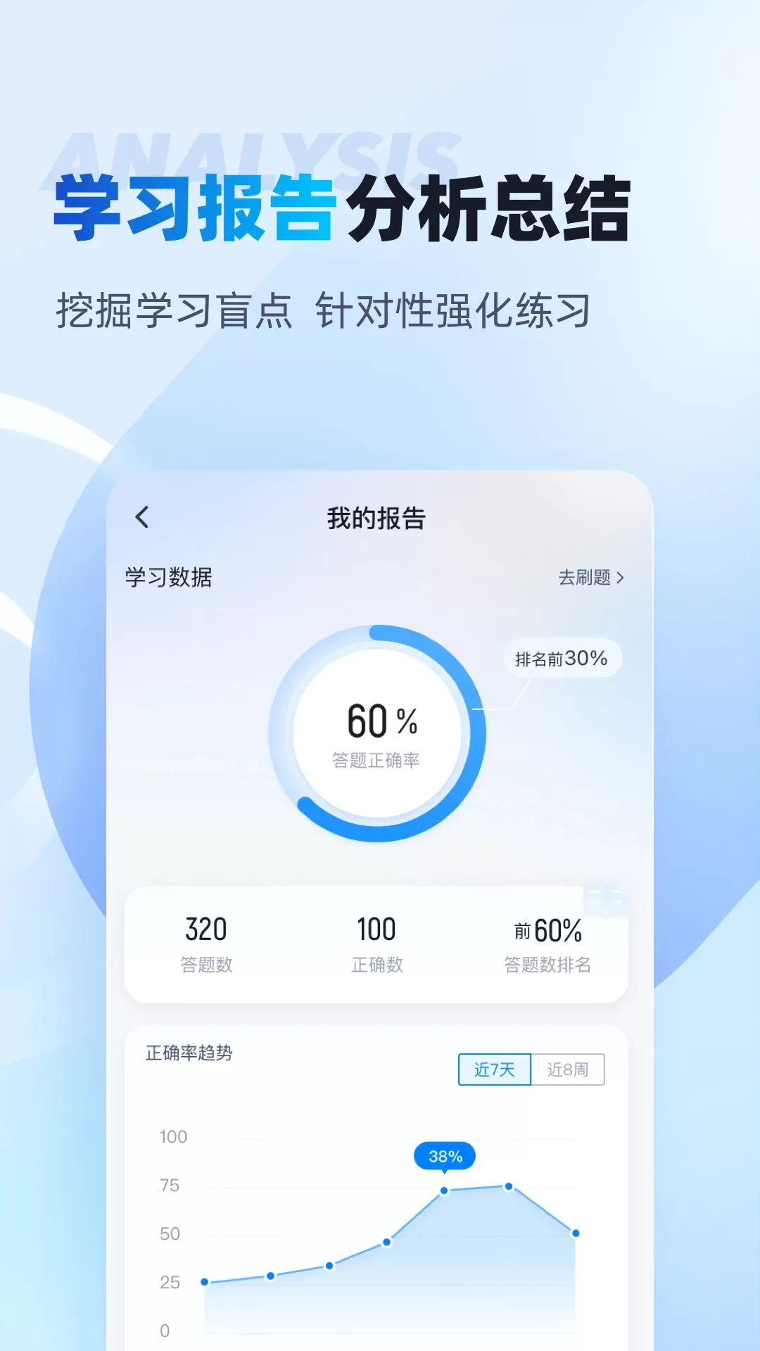 证券从业资格考试聚题库手机版下载图3