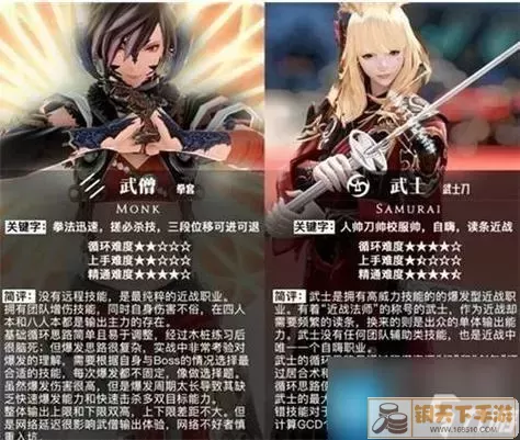 ff14手残党职业