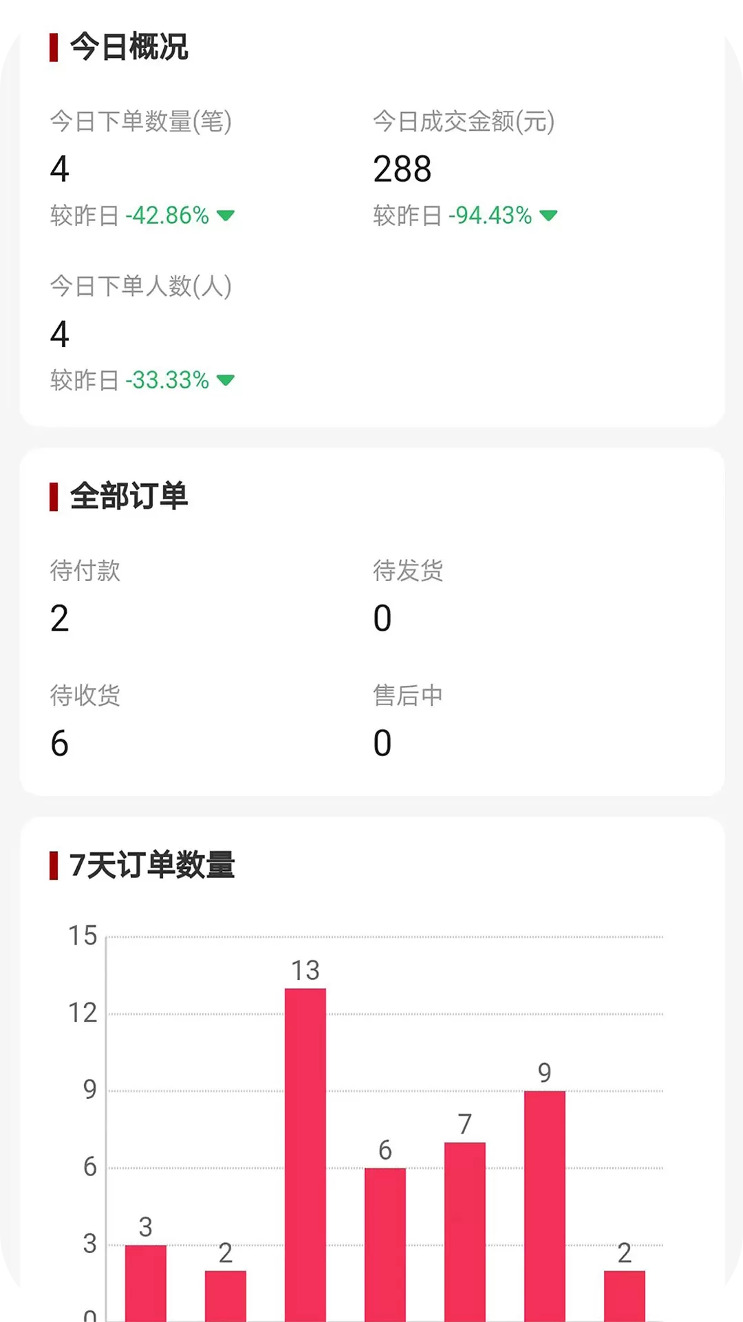 在线商铺官网正版下载图2