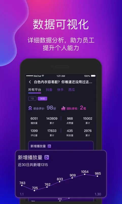 艾视嘉app安卓版图4