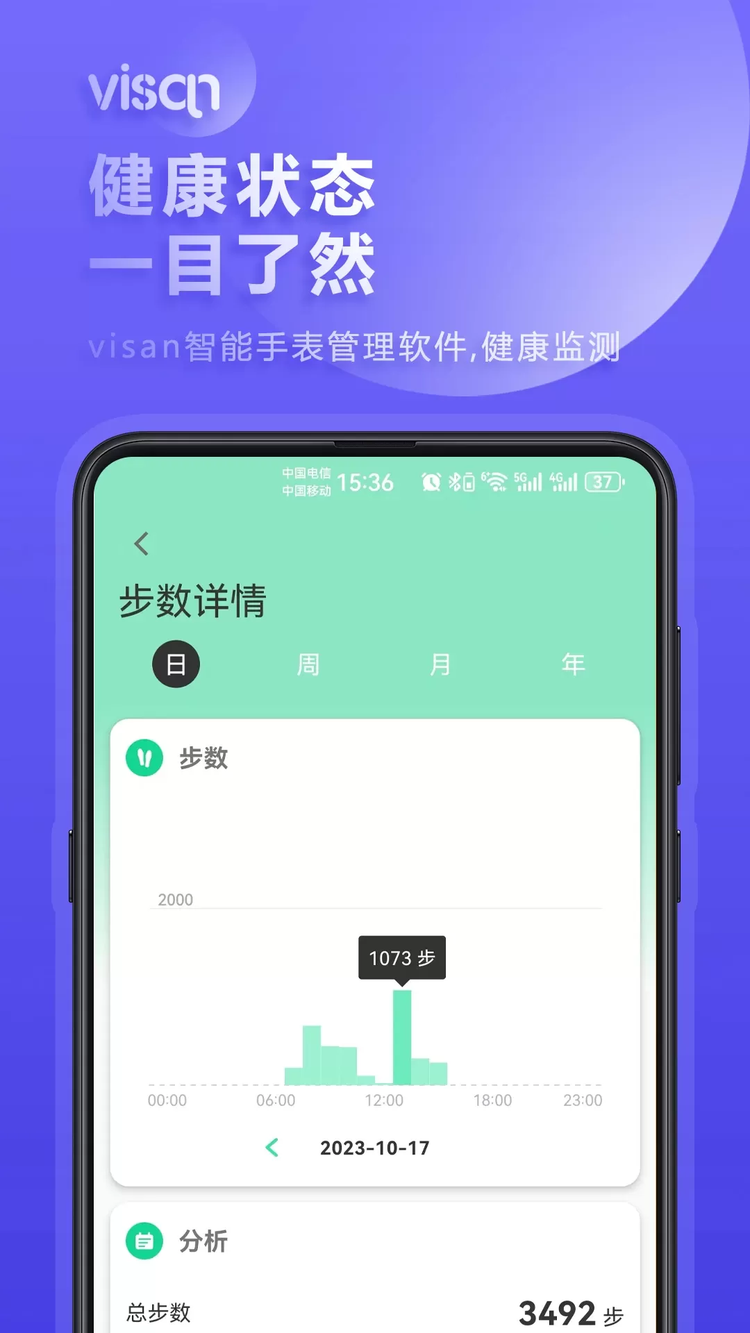 visan smart下载官方版图3