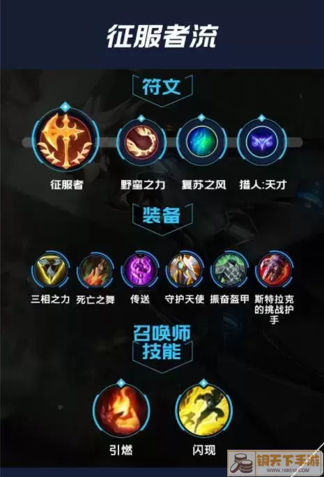 lol战士用什么符文