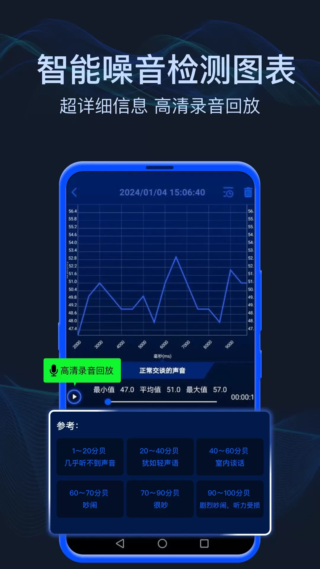 分贝噪音测试下载官网版图3