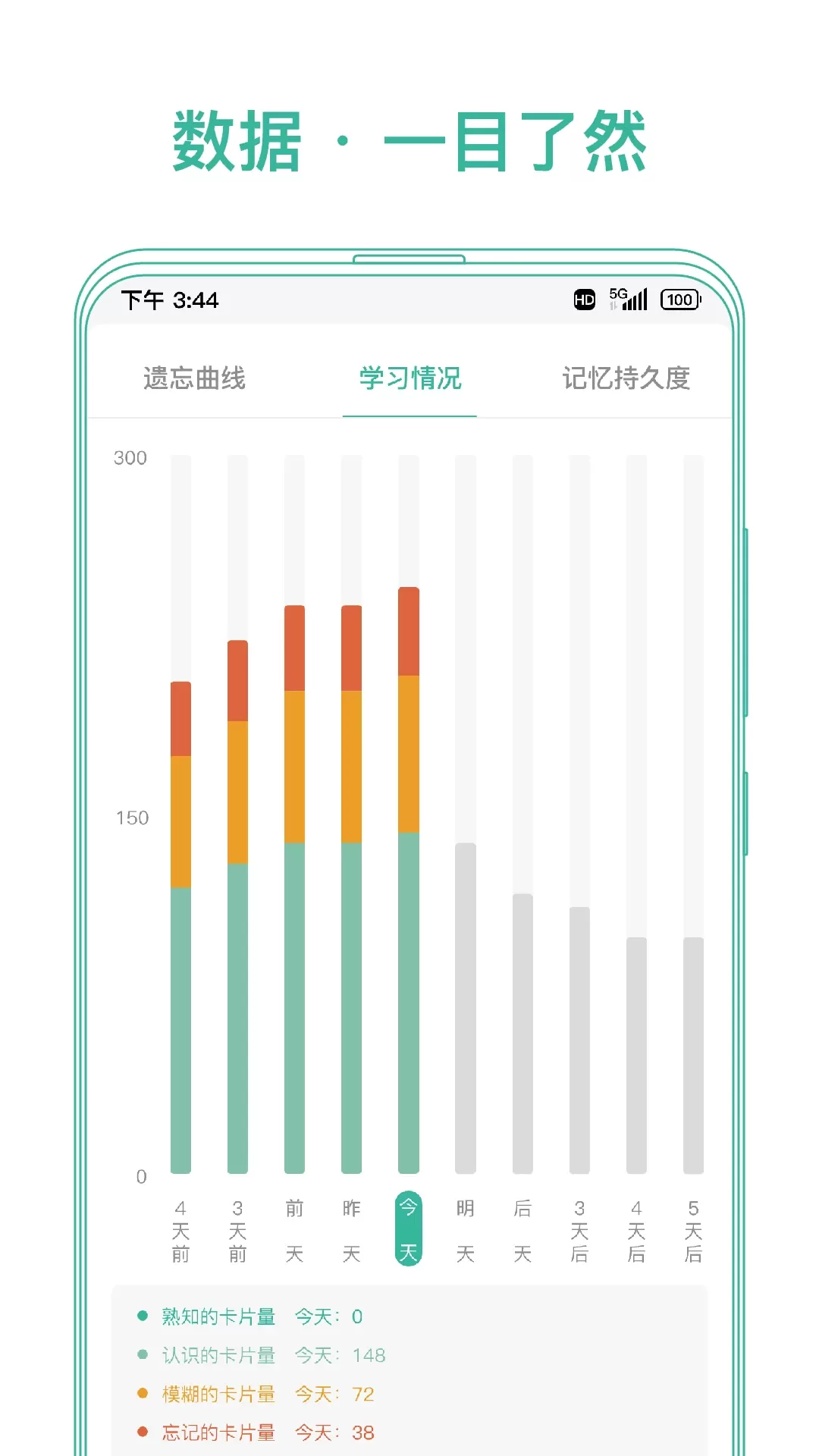 墨墨记忆卡最新版图4