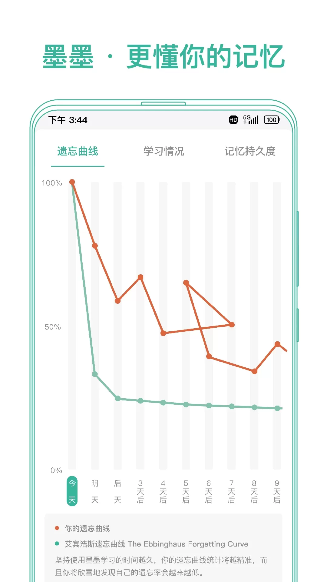 墨墨记忆卡最新版图0