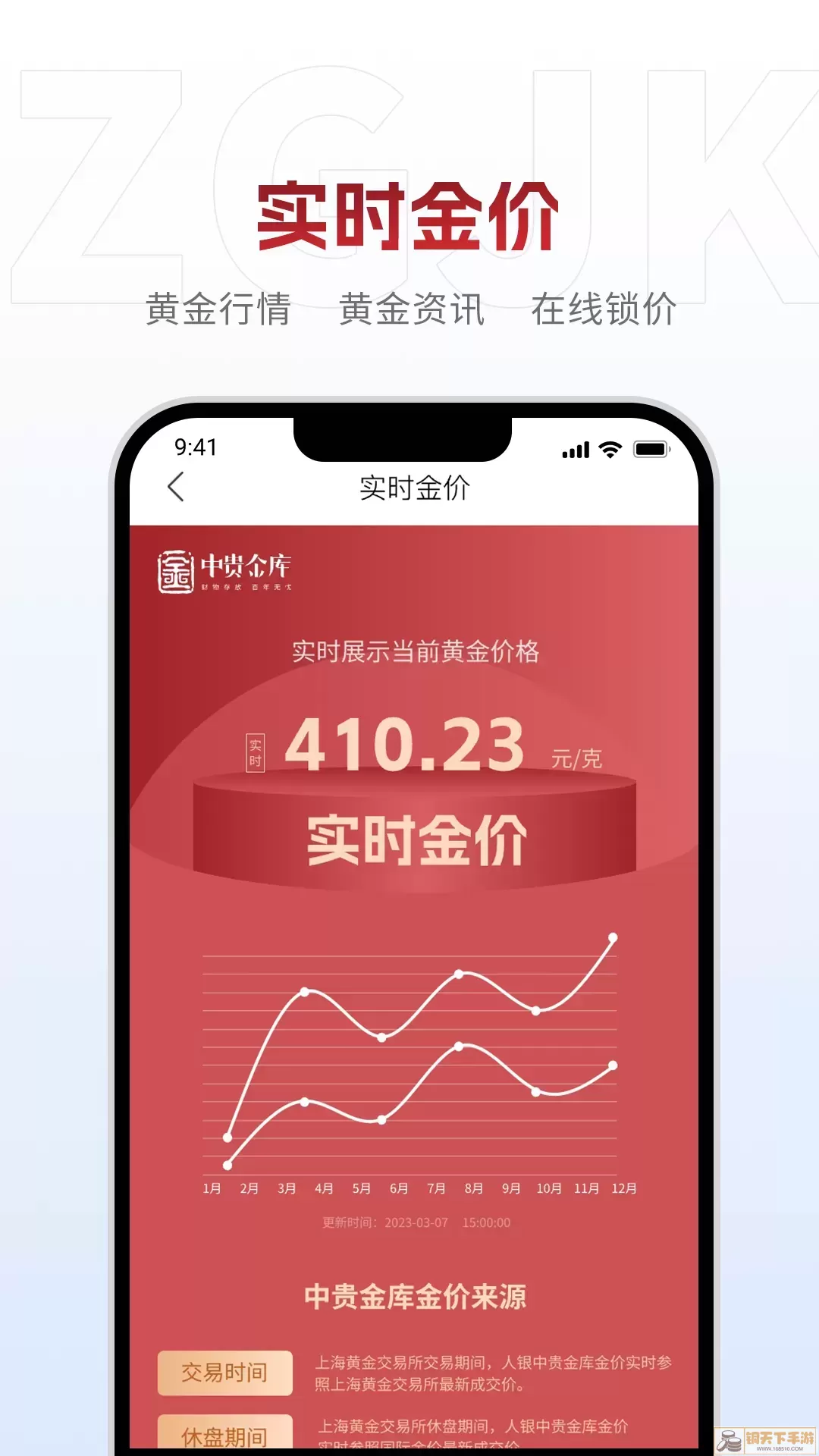 中贵金库官网版手机版