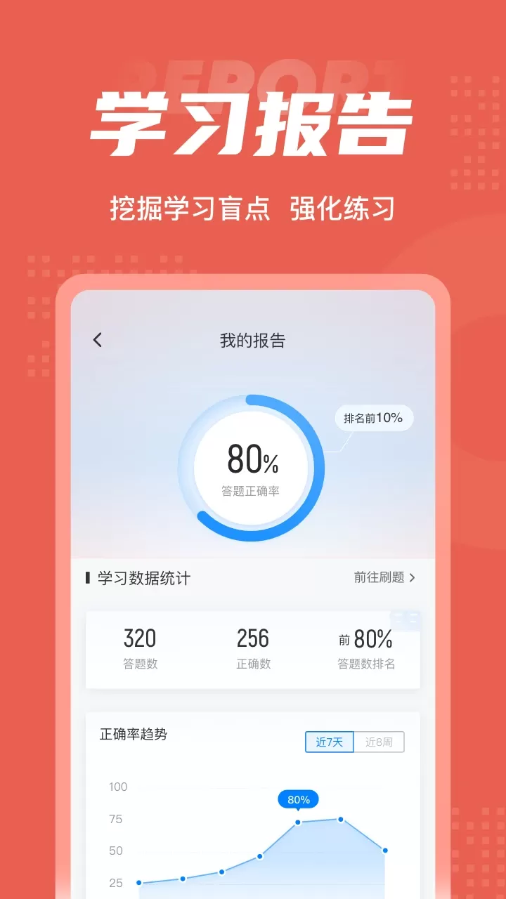 税务稽查考试聚题库最新版本图4