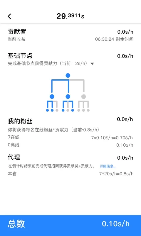 全民数据app下载图3