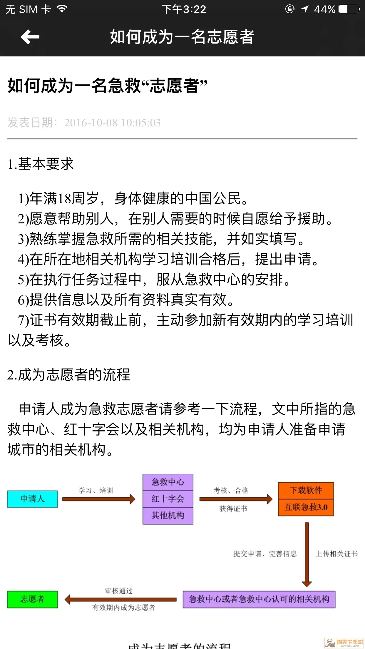 互联急救下载安装免费