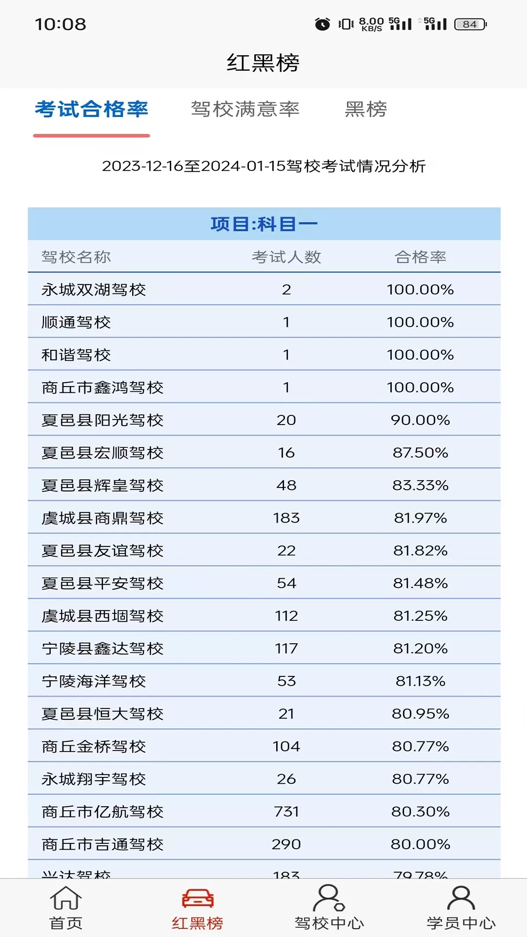 驾培一网通安卓下载图0