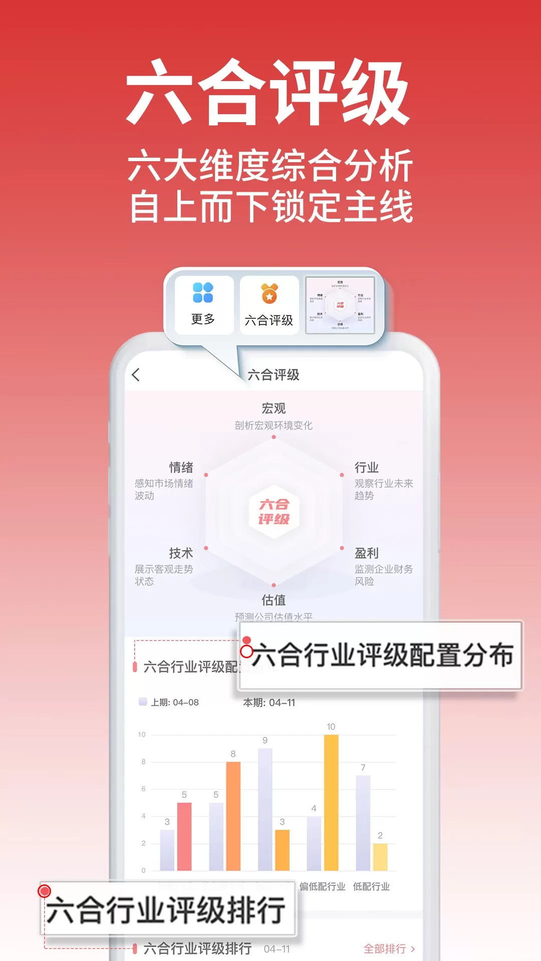 六合智投下载最新版图2