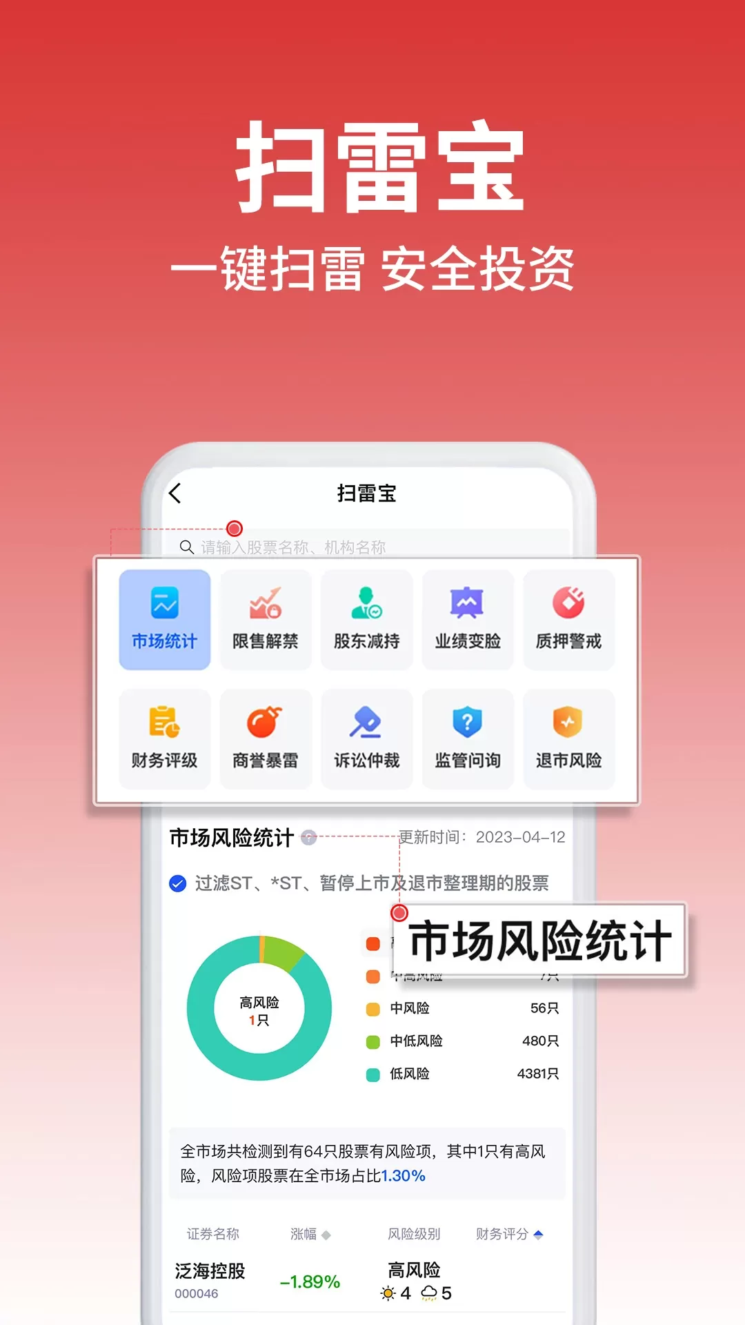 六合智投下载最新版图3