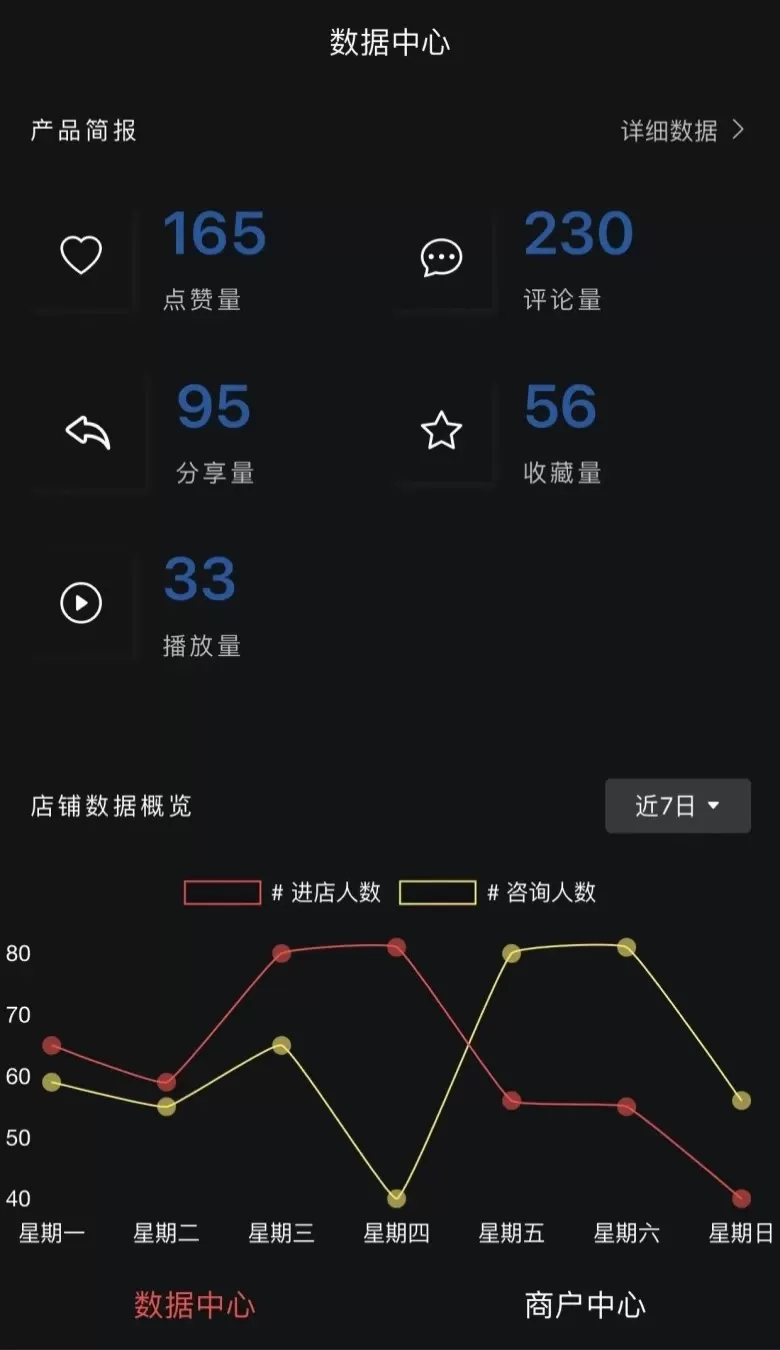 只视车商户端app下载图1