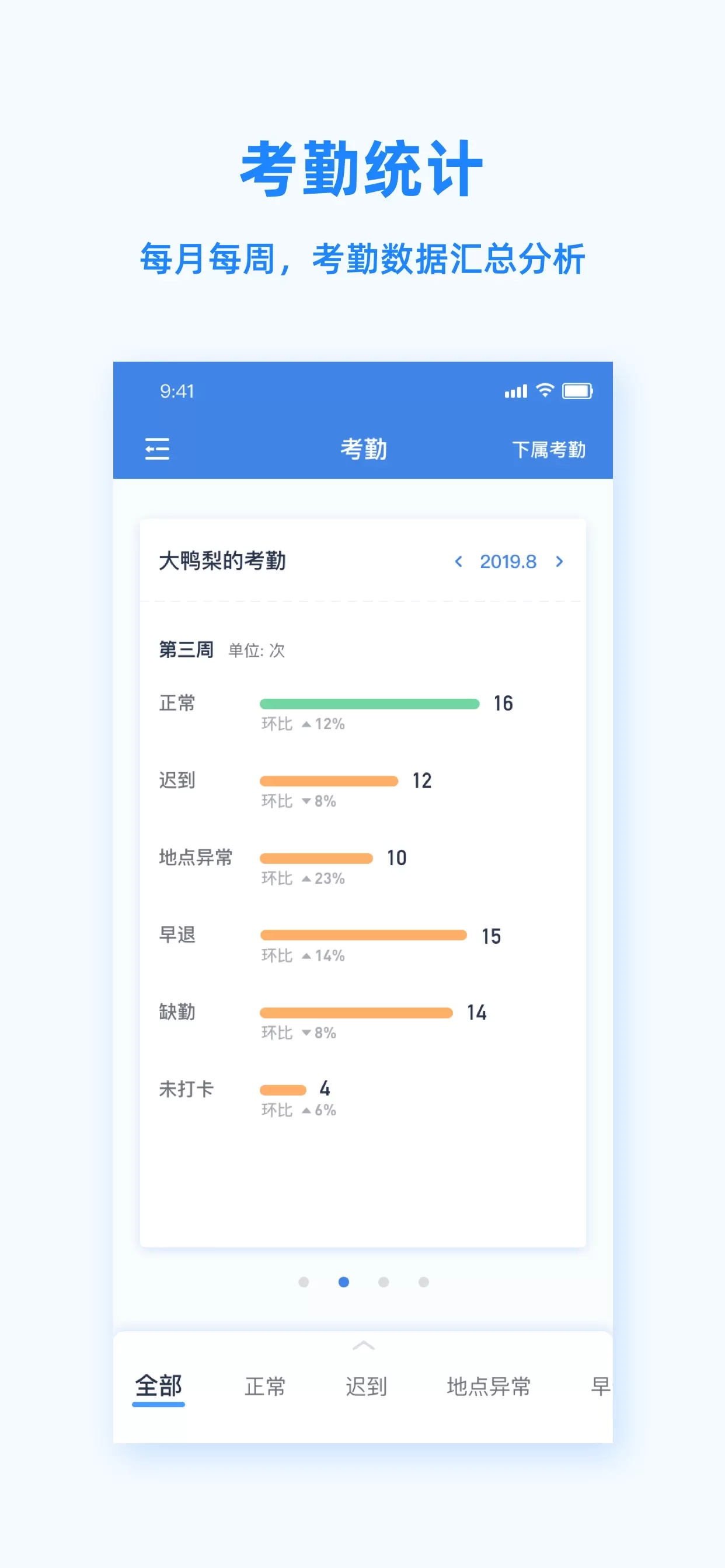 Peoplus官网版手机版图3