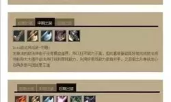 新手dota英雄出装及加点图解（新手dota英雄出装及加点图解大全）