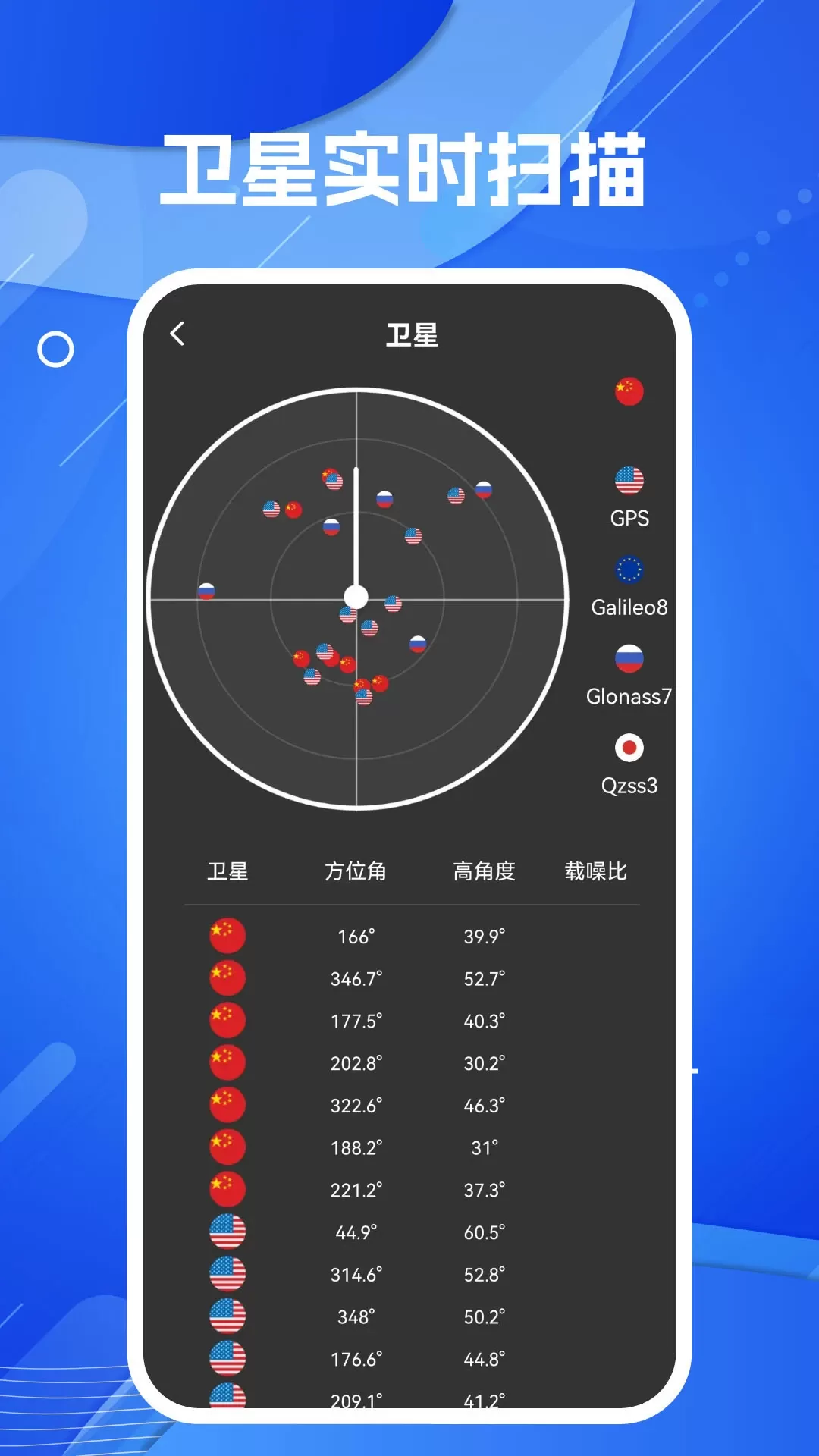 AR导航app下载图2