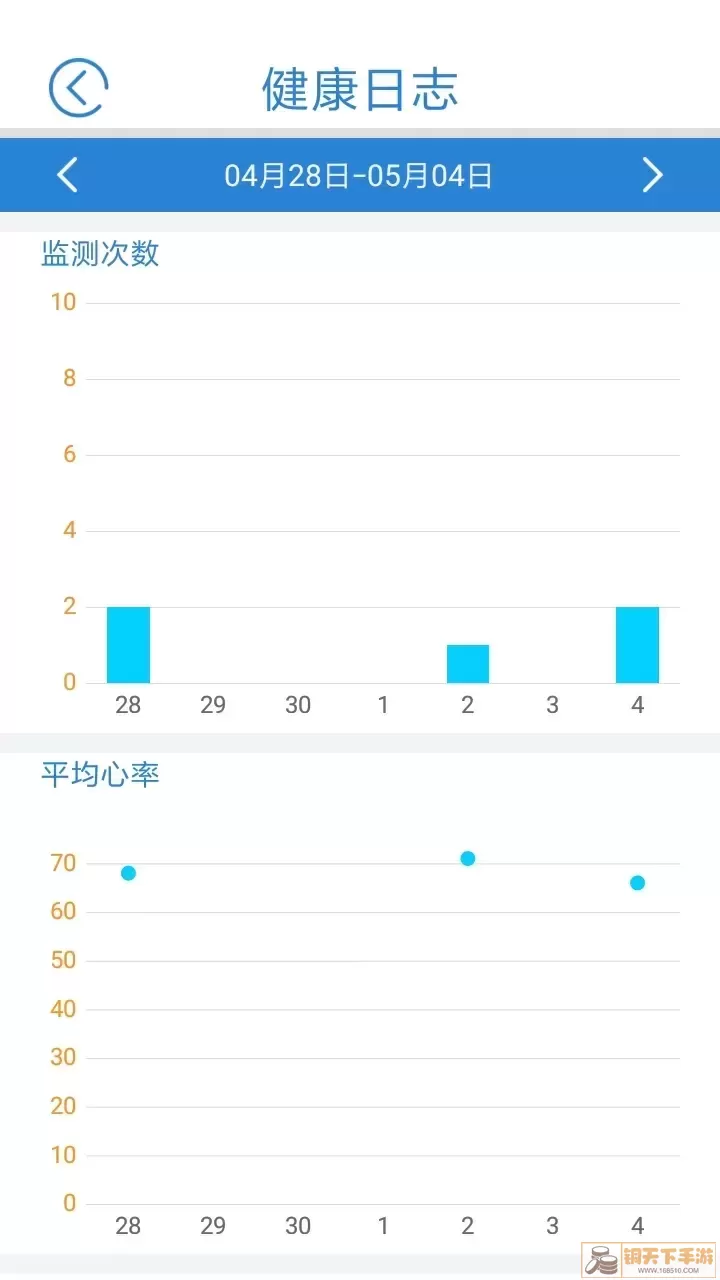 心蜜安卓免费下载