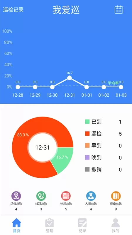 我爱巡官网版旧版本图1