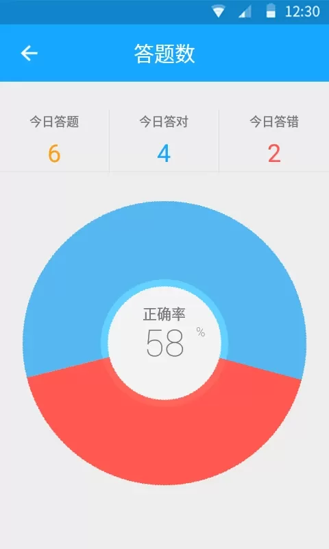 33IQ最新版app图3