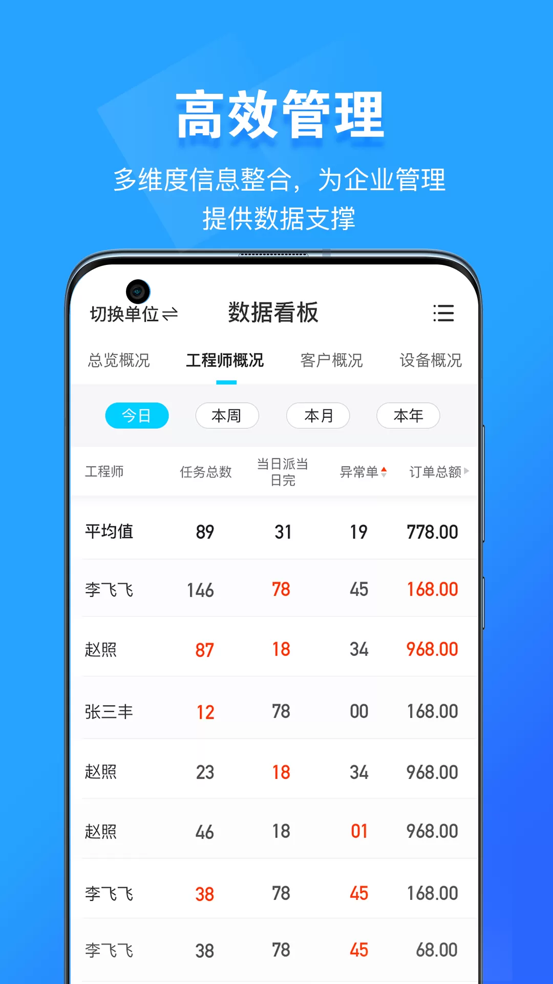 报修管家下载官网版图1