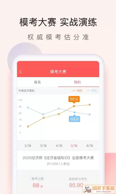 经济师万题库平台下载