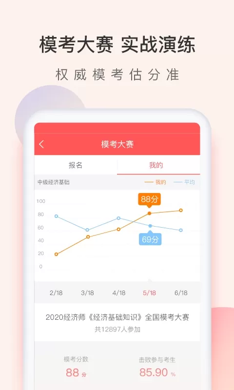 经济师万题库平台下载图4