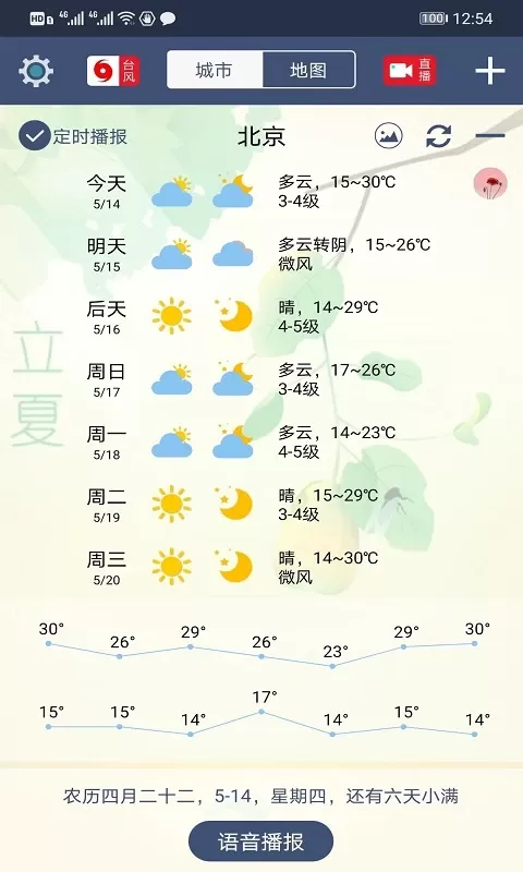 农夫天气最新版图0