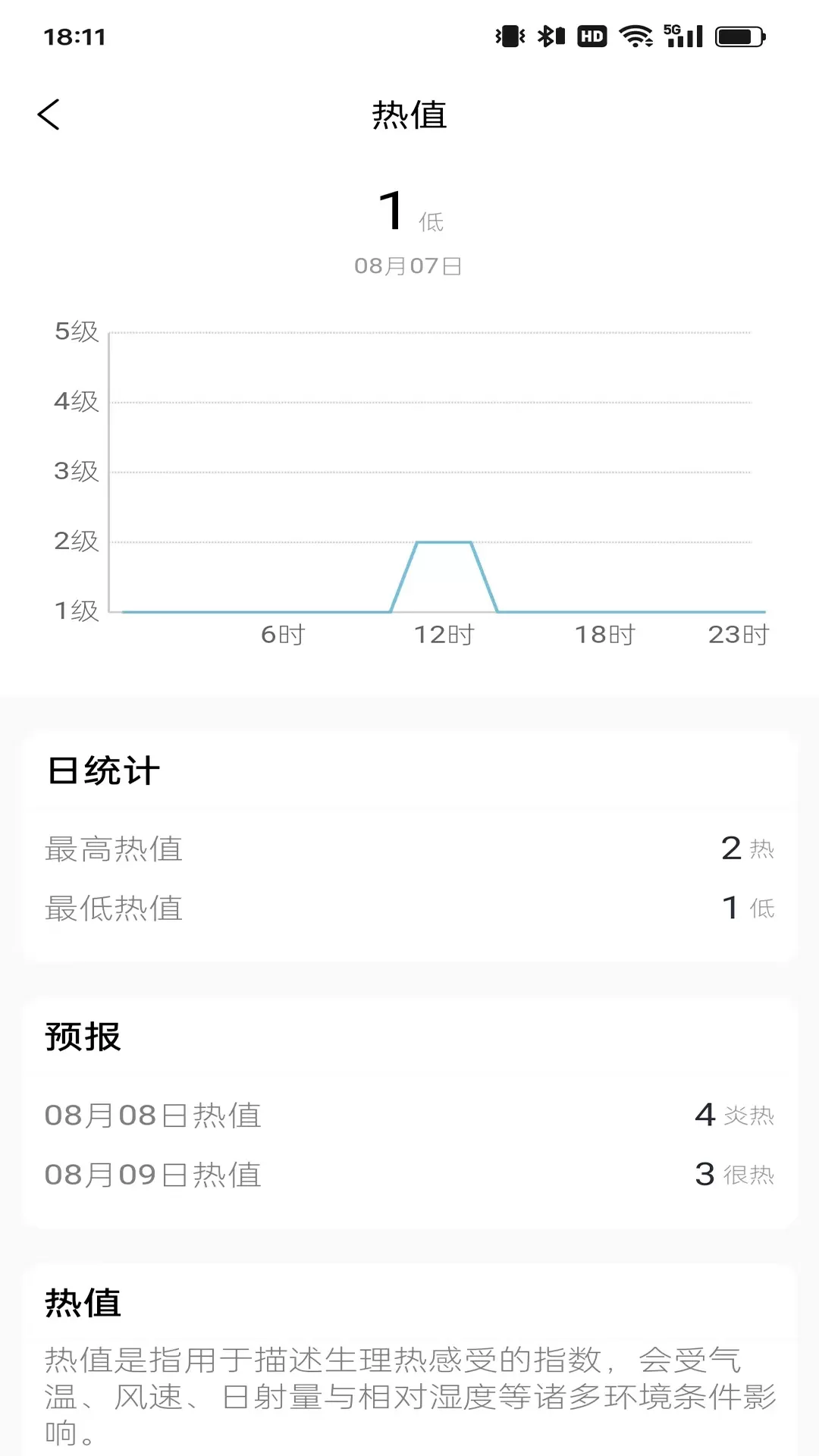 热哨兵平台下载图1