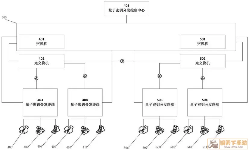 CAD工作效果