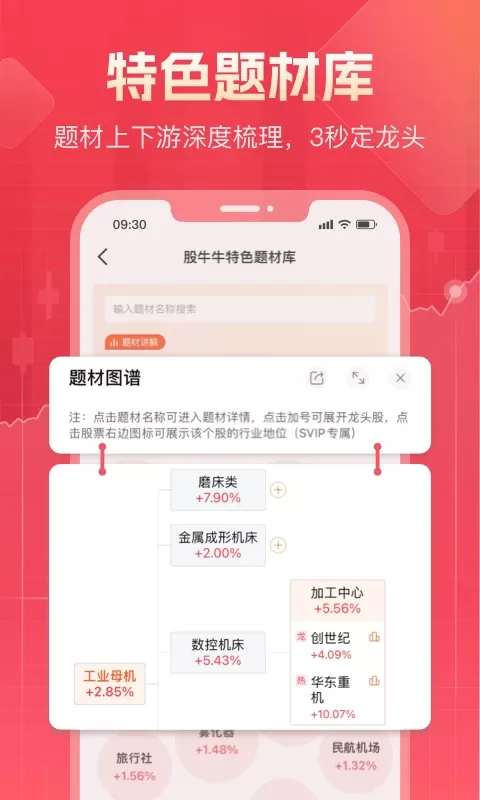 股牛牛股票官网版下载图0