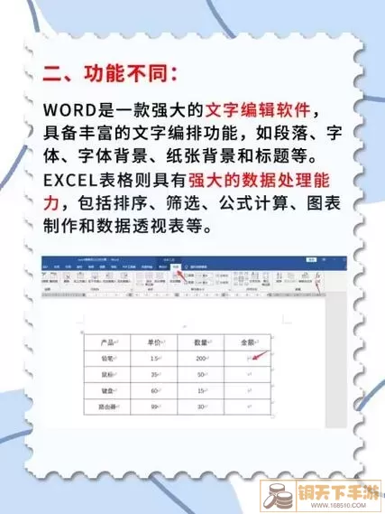 Excel与Word表格优缺点比较/