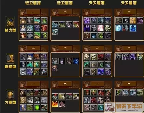 Dota1英雄图鉴