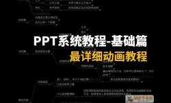 做ppt在哪个软件（ppt在哪个软件制作）