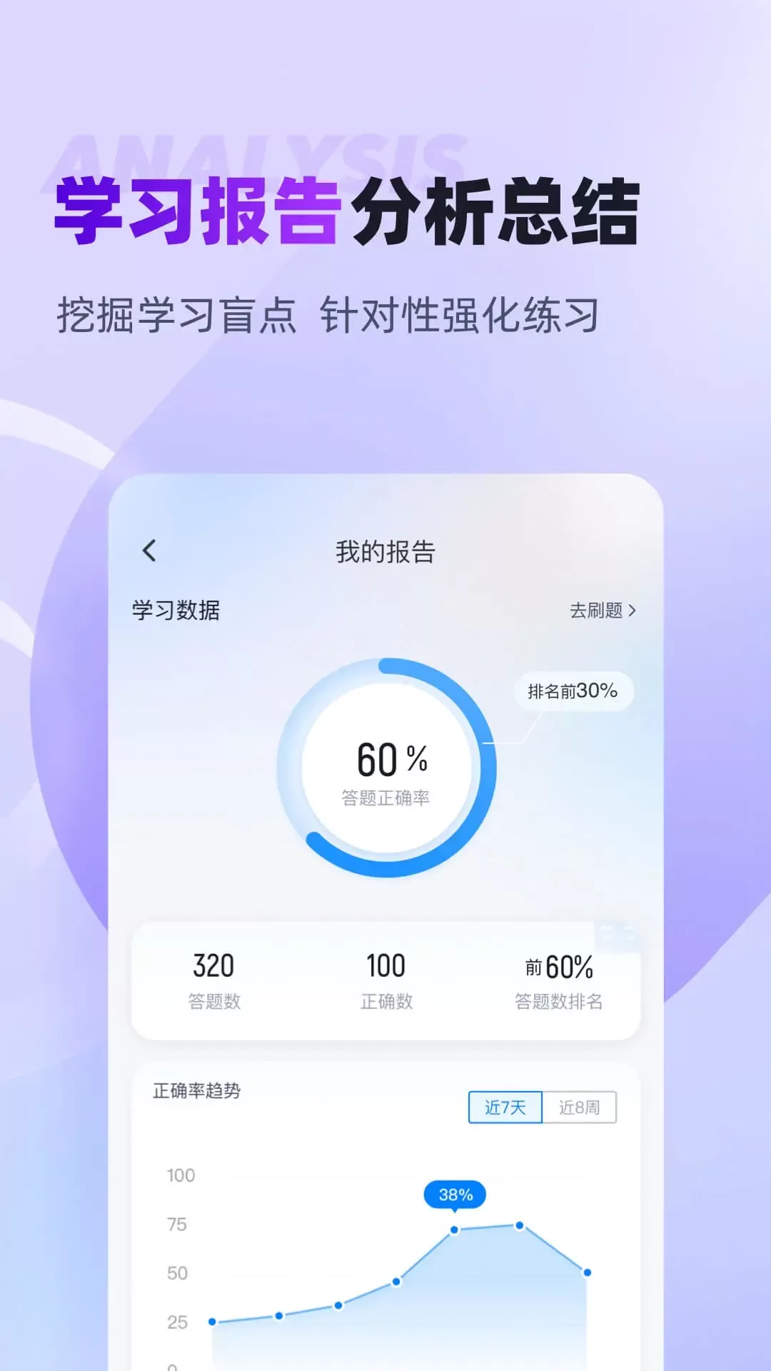 教师资格证考试聚题库手机版图2