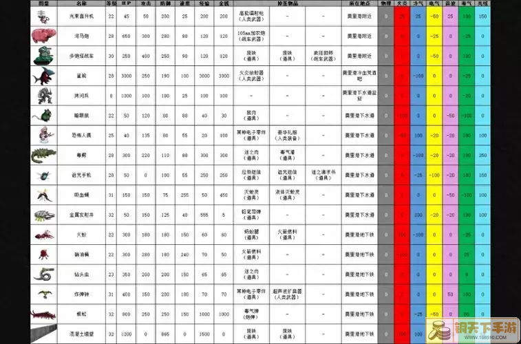 武器攻击图示2