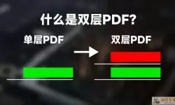 pdf是什么意思网络梗（pdf是什么意思啊）