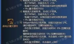 dnf冰结师100级装备搭配2022（dnf冰结师100级装备搭配2021）