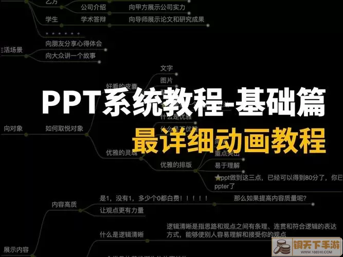 PPT设计过程