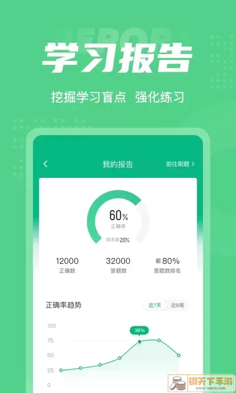 青少年心理成长指导师考试聚题库app免费下载2024