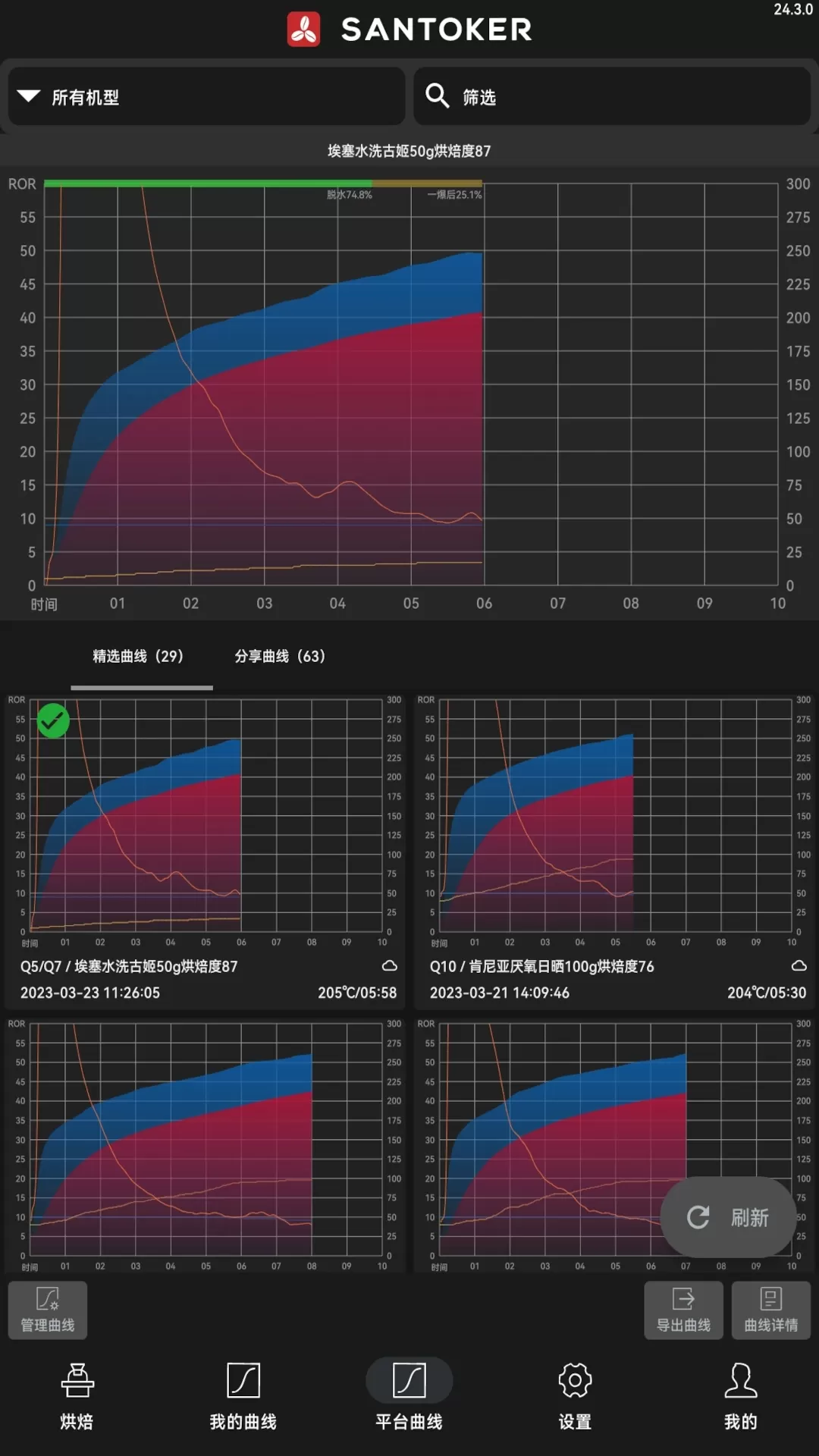 SANTOKER烘豆帮下载正版图3