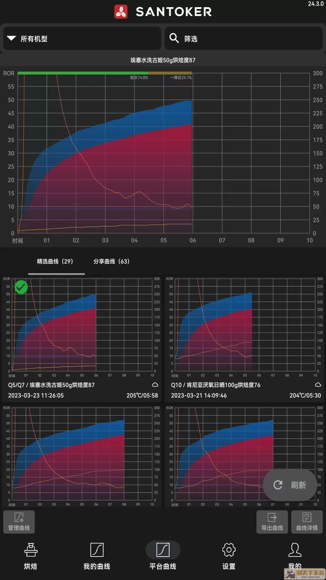 SANTOKER烘豆帮下载正版