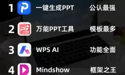 做ppt模板用什么软件（专门做ppt模板的软件）