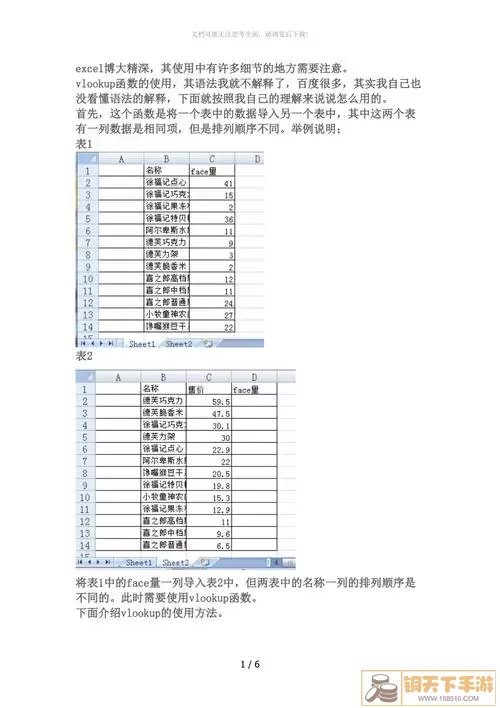 销售数据表